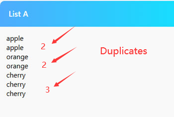 Paste items into List A