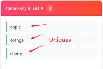 Unique items in Only In List A
