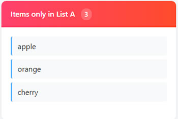Unique items in Only In List A